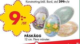 ÖoB Påskägg erbjuda