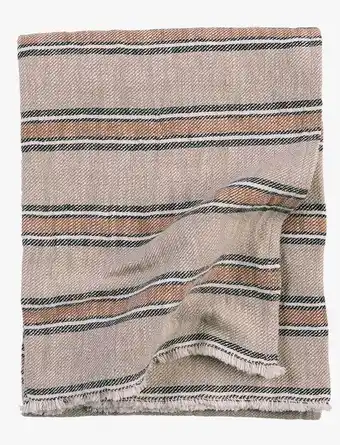 Hemtex Pläd natur erbjuda