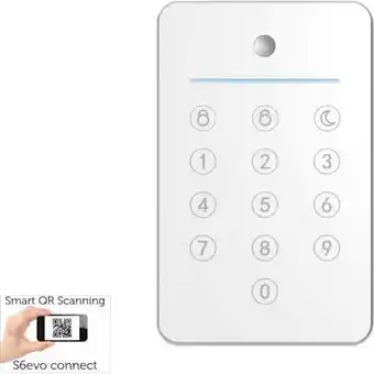 Sikkerthjem trådlös kontrollpanel