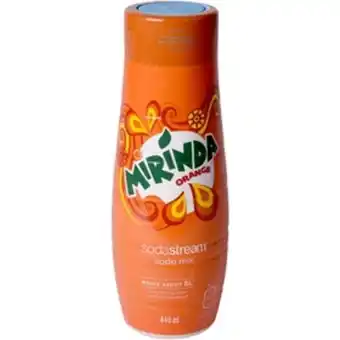 ÖoB Kolsyresmak sodastream mirinda erbjuda