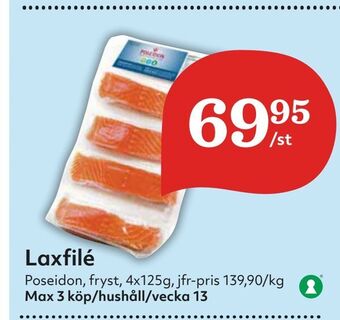 Hemköp Laxfilé erbjuda
