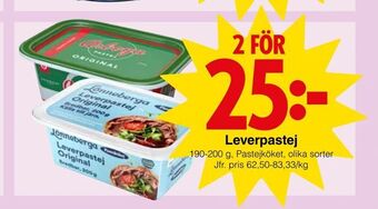 Matöppet Leverpastej erbjuda