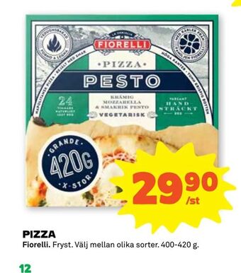 Coop Forum Pizza erbjuda