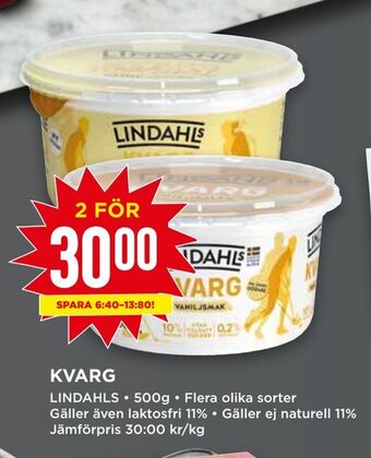 Willys Kvarg erbjuda