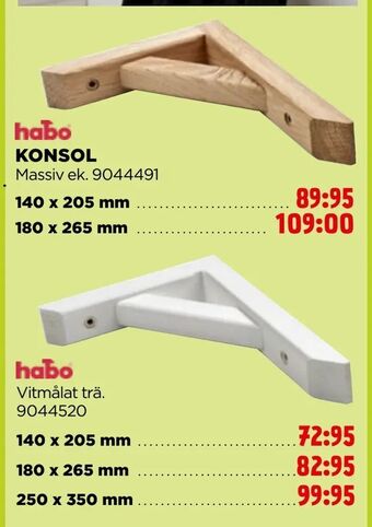 Jem&Fix Konsol erbjuda