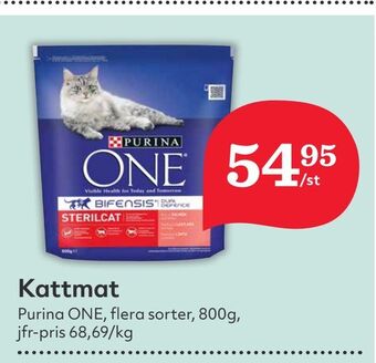 Hemköp Kattmat erbjuda