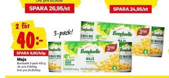 City Gross Majs erbjuda