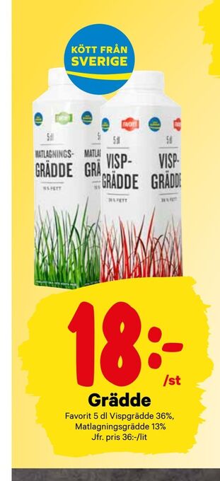 City Gross Grädde erbjuda