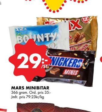 ÖoB Mars minibitar erbjuda