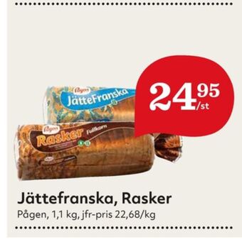 Rasker Bröd