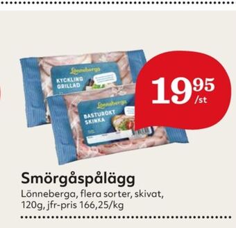 Lönneberga Skinka