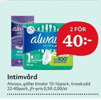 Hemköp Always Trosskydd erbjuda