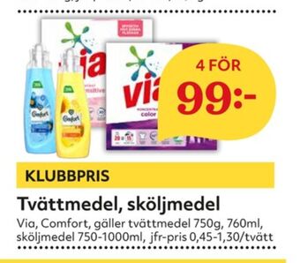 Hemköp Comfort Sköljmedel erbjuda