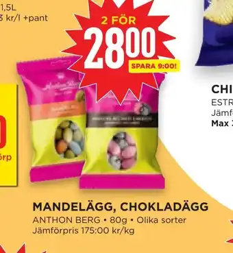 Mandelägg, chokladägg