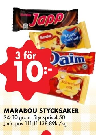 ÖoB Marabou stycksaker erbjuda