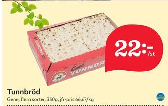 Hemköp Tunnbröd erbjuda