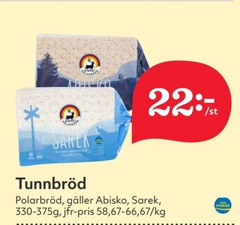 Hemköp Tunnbröd erbjuda