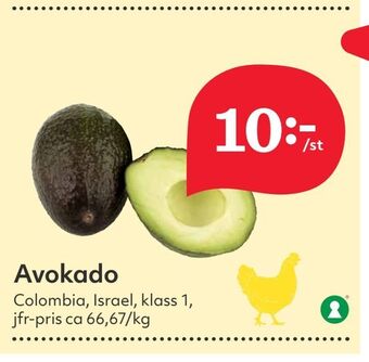 Hemköp Avokado erbjuda
