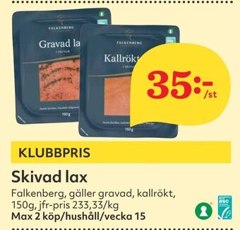 Hemköp Skivad lax erbjuda