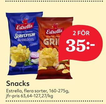 Hemköp Snacks erbjuda
