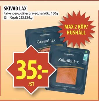 Skivad lax