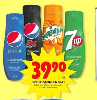 ICA Kvantum Sodastream drinkmix erbjuda