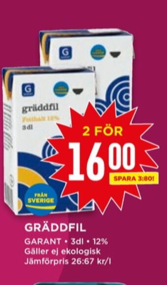Willys Garant gräddfil erbjuda