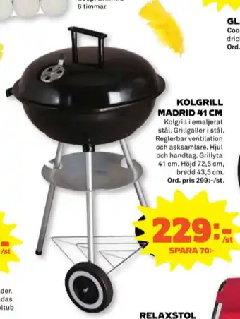 Påskbrygd klotgrill
