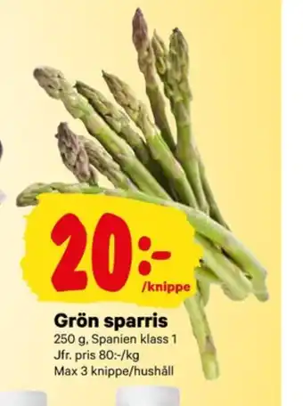 City Gross Candy collection sparris erbjuda