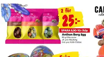 Chokladägg påskchoklad