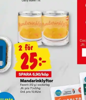 City Gross Favorit frukt erbjuda
