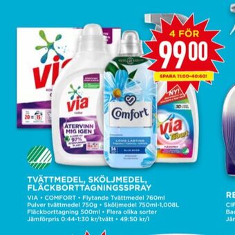 Willys Comfort sköljmedel erbjuda