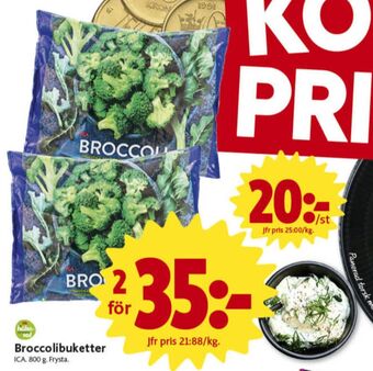 Ica grönsaker