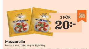 Hemköp Mozzarella erbjuda