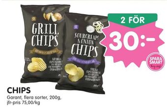 Tempo Chips erbjuda