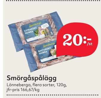 Hemköp Smörgåspålägg erbjuda