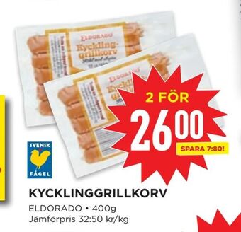 Willys Kycklinggrillkorv erbjuda