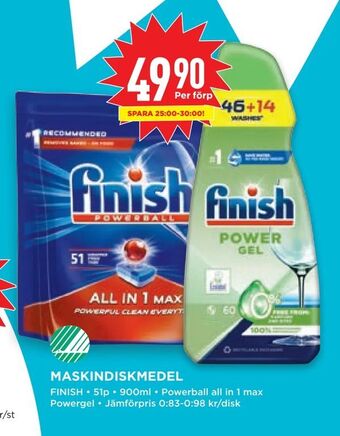 Willys Maskindiskmedel erbjuda