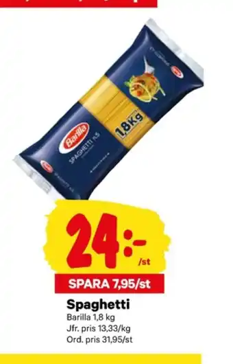 City Gross Barilla spaghetti erbjuda