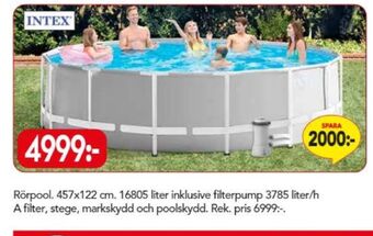 Bo Ohlsson Intex pool erbjuda