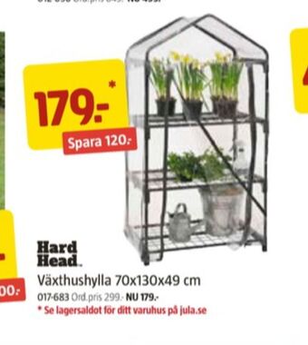 Jula Hard head drivhus erbjuda