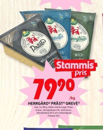 ICA Kvantum Arla herrgård erbjuda