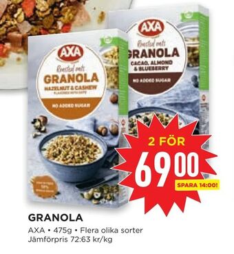 Willys Granola erbjuda