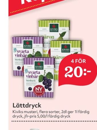 Hemköp Kivik lättdryck erbjuda
