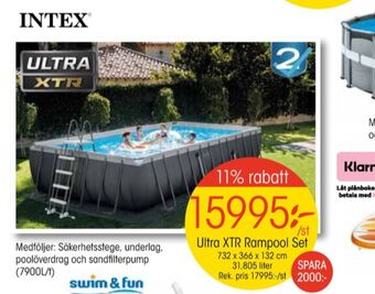 EKO Intex pool erbjuda