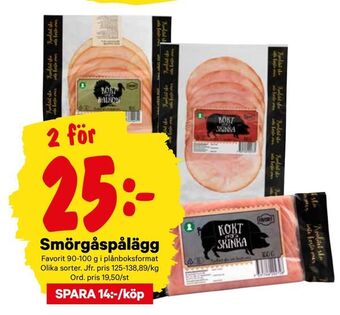 City Gross Smörgåspålägg erbjuda