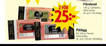 Favorit kalkon