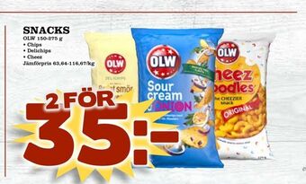 Matvärlden Tensta Snacks erbjuda