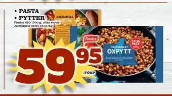 Matvärlden Tensta pasta • pytter erbjuda