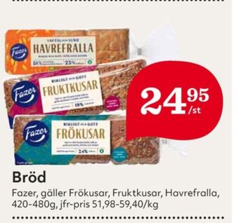 Fruktkusar Matbröd